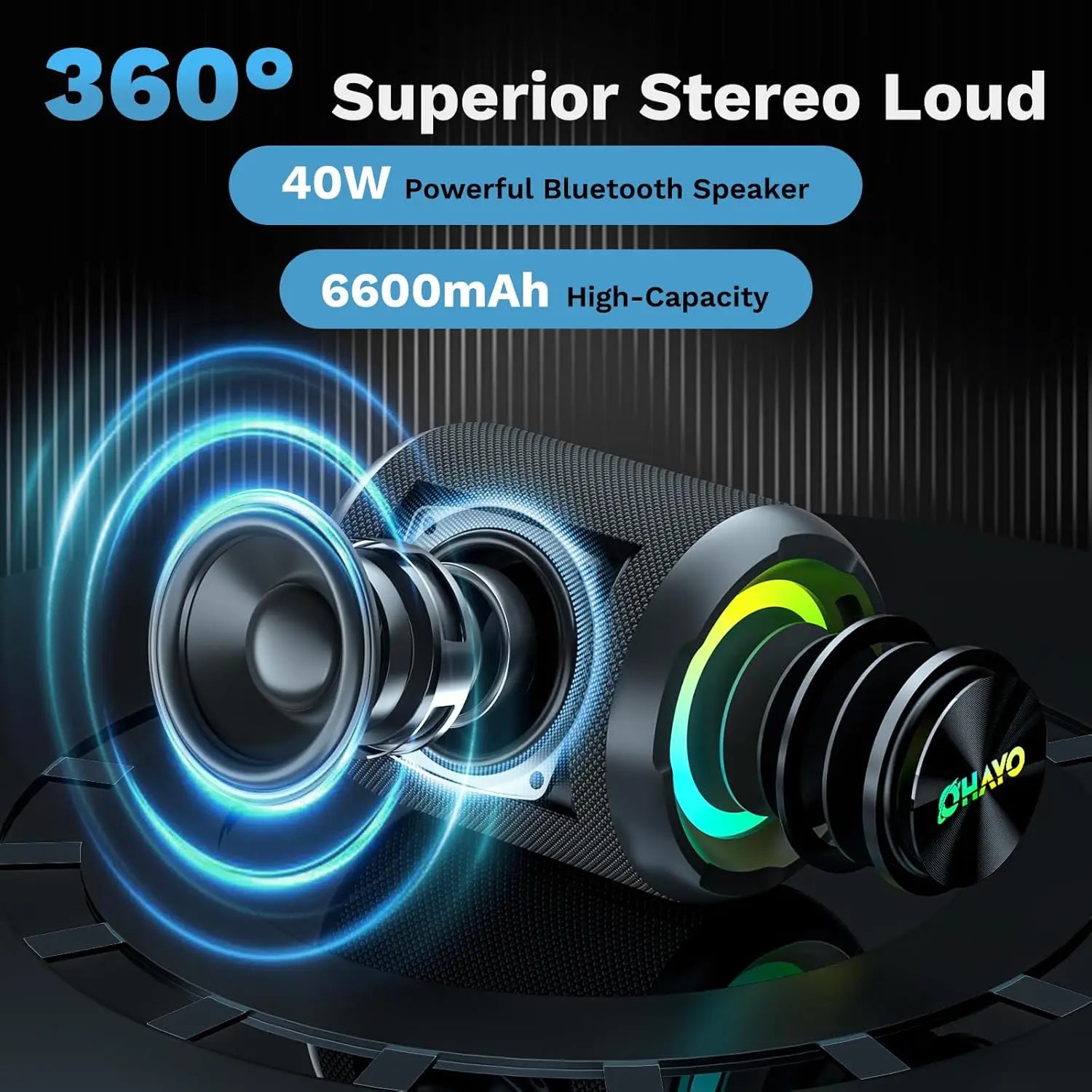 Ohayo Bluetooth Lautsprecher, IPX7 Wasserdichter Tragbarer Bluetooth Lautsprecher Laut mit Doppel-Schwingspule, Tiefbass, 40W 360° Klang