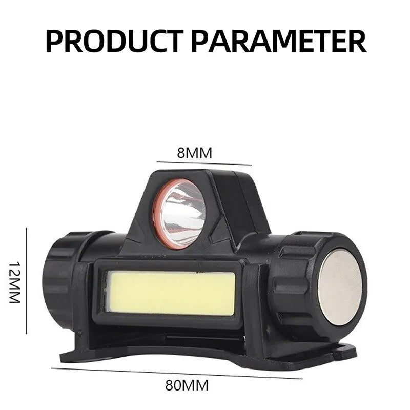 **Wiederaufladbare COB-LED-USB-Stirnlampe Starke magnetische leistungsstarke Scheinwerfer Superhelle wasserdichte Stirnlampe für Outdoor-Angeln